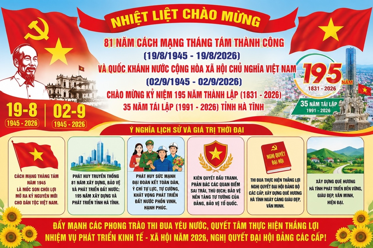 KẾ HOẠCH  Tổ chức các hoạt động kỷ niệm 81 năm Cách mạng tháng Tám thành công  (19/8/1945 - 19/8/2026) và 81 năm Ngày Quốc khánh nước Cộng hòa xã hội  chủ nghĩa Việt Nam (02/9/1945 - 02/9/2026), chào mừng kỷ niệm 195 năm  thành lập (1831 - 2026), 35 năm tái lập tỉnh Hà Tĩnh (1991 - 2026)