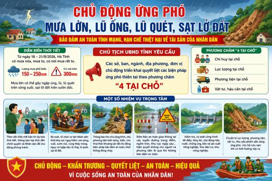 Giới thiệu văn bản hợp nhất số 02/VBHN-BTP ngày 21/8/2026 quy định chi tiết Luật Xử lý vi phạm hành chính về thẩm quyền xử phạt vi phạm hành chính 